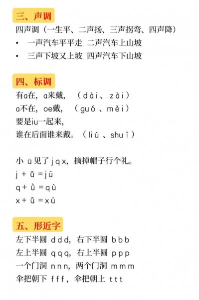 小学生拼音基础太差辅导方法