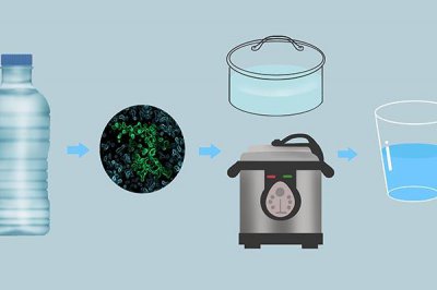 矿泉水能放多久时间 没开封矿泉水的保质期是多少天