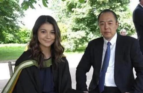 张铁林老婆是谁