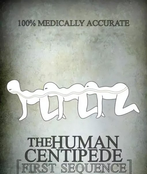 世界上有哪些经典的恐怖片