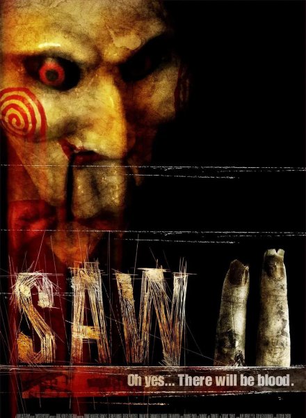 世界上有哪些经典的恐怖片