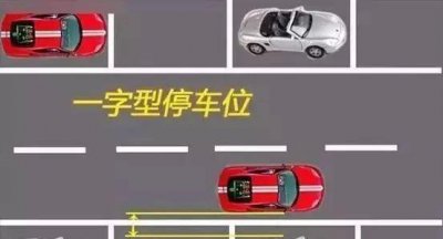 倒车入库技巧分享 最常见的3种车位倒库方法解析