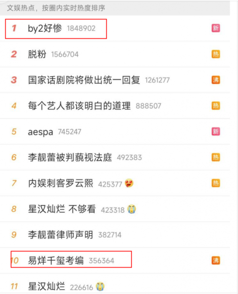 易烊千玺家是干什么的