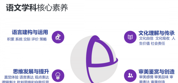 换教材了高三还能复读吗