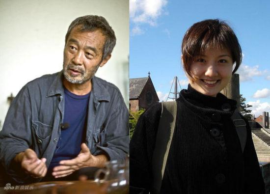 田壮壮个人资料简介