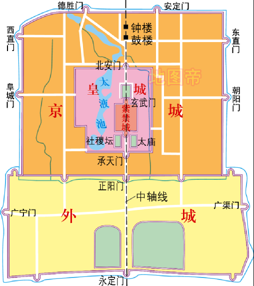 明朝的两京十三省分别是指哪里