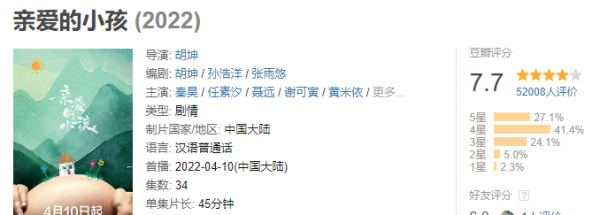 2022好看的电视剧盘点