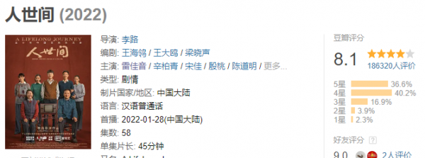 2022好看的电视剧盘点