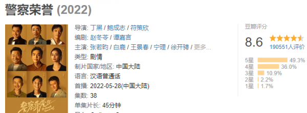 2022好看的电视剧盘点