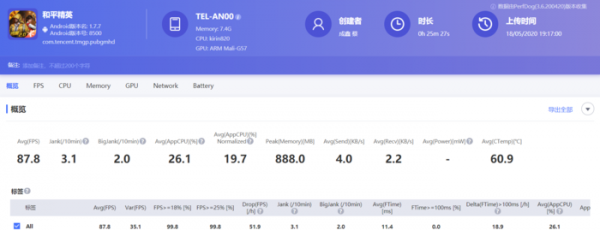 荣耀x10参数配置
