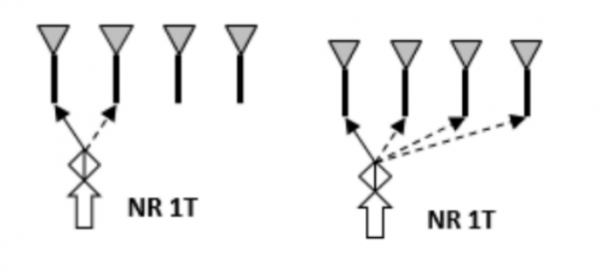 荣耀x10参数配置