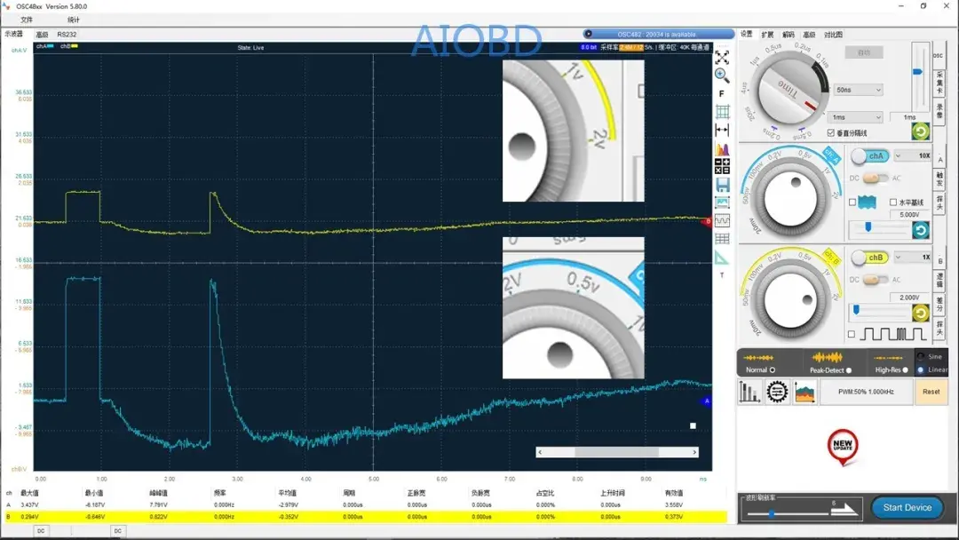示波器的使用方法