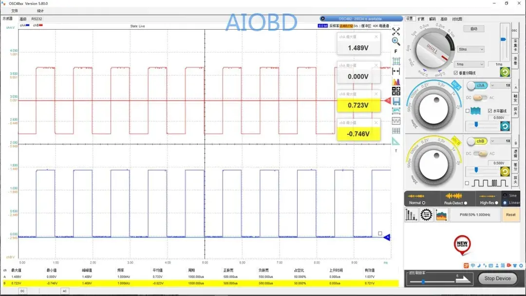 示波器的使用方法