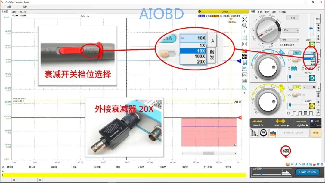 示波器的使用方法