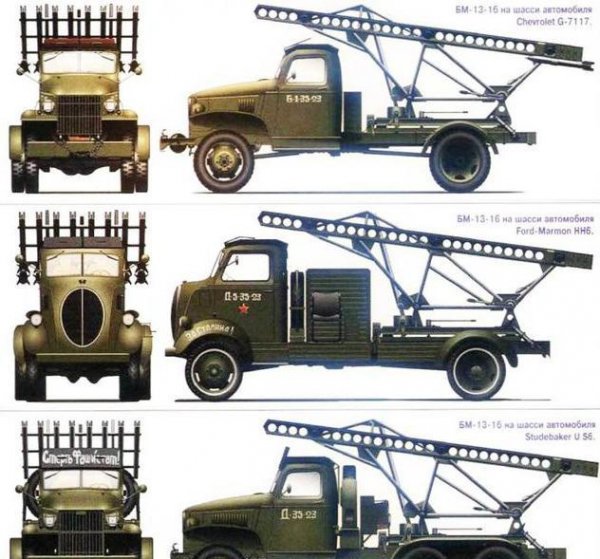 喀秋莎在中国的意义