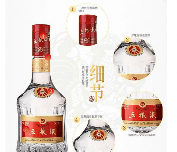 五粮液真伪鉴别方法