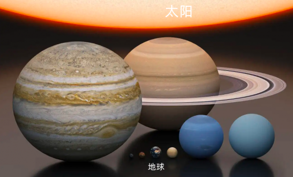 地球有多少年了