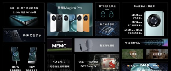 荣耀现在还是华为的吗