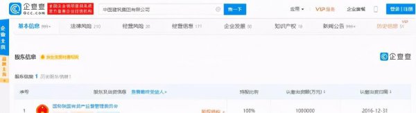 如何判断一个企业是不是国企