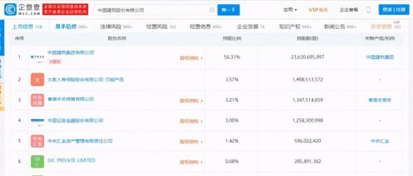 如何判断一个企业是不是国企