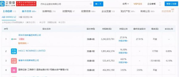如何判断一个企业是不是国企