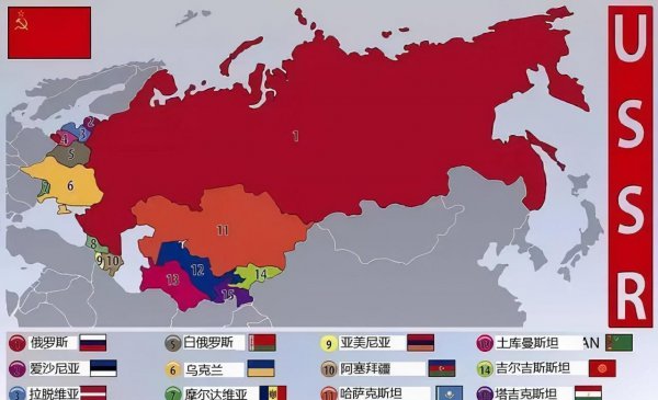 苏联是一个国家吗