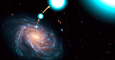 第四宇宙速度是多少 没人提及的第四宇宙速度能实现吗