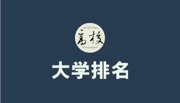 中国民办大学排名完整榜单