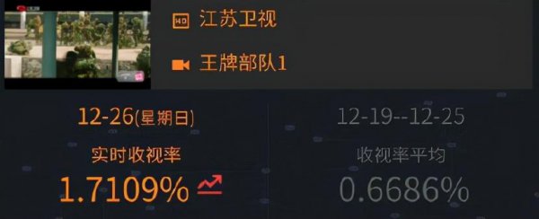 肖战出道时间是几月几日