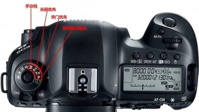 曝光补偿是什么意思 应该如何理解摄影中的曝光补偿