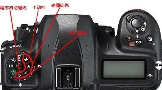 曝光补偿是什么意思