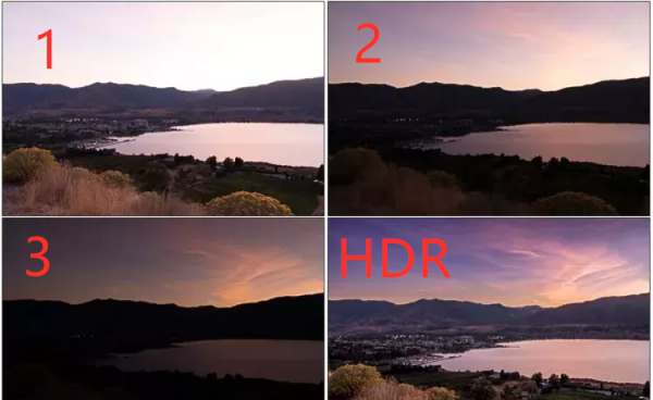 苹果相机hdr什么意思