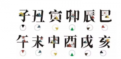 古代时间与现代时间对照表 现代时间怎样对应古代时间