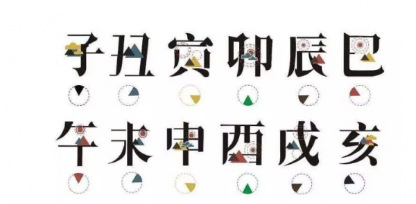 古代时间与现代时间对照表