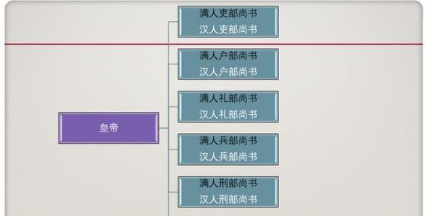 驱除鞑虏什么意思
