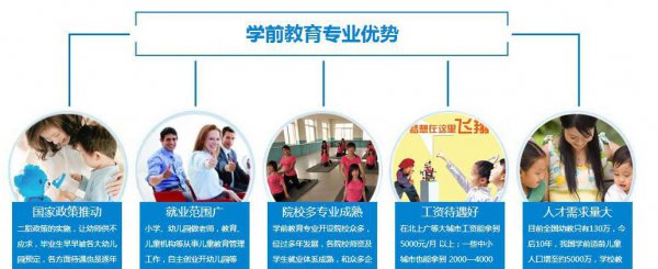 文科女生十大最好专业