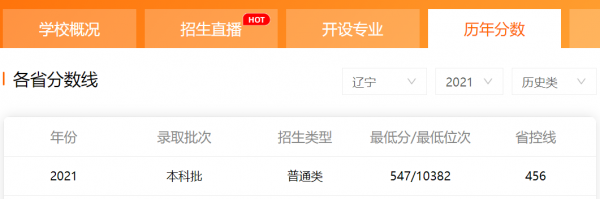 哈尔滨理工大学是一本还是二本