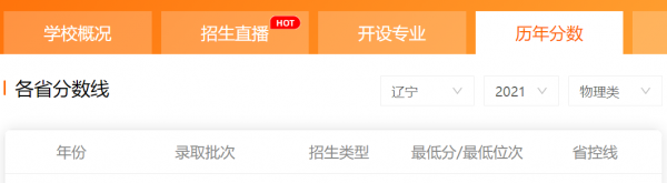 哈尔滨理工大学是一本还是二本