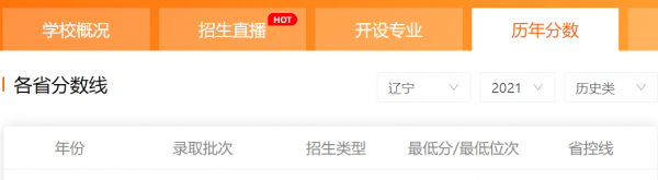 哈尔滨理工大学是一本还是二本