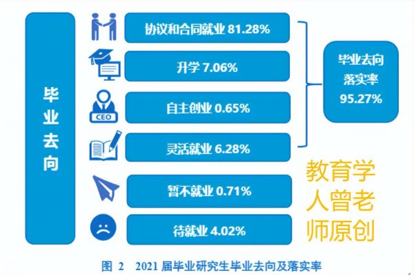 西南石油大学排名全国第几