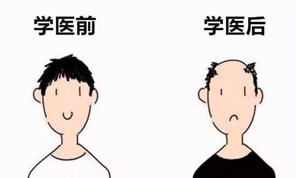 医学类最差的专业有什么