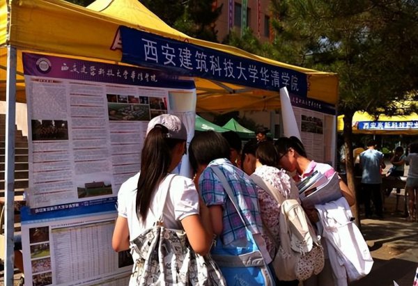 西安建筑科技大学华清学院怎么样