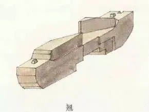 斗拱有以下哪几个构件