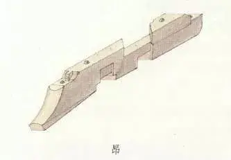 斗拱有以下哪几个构件