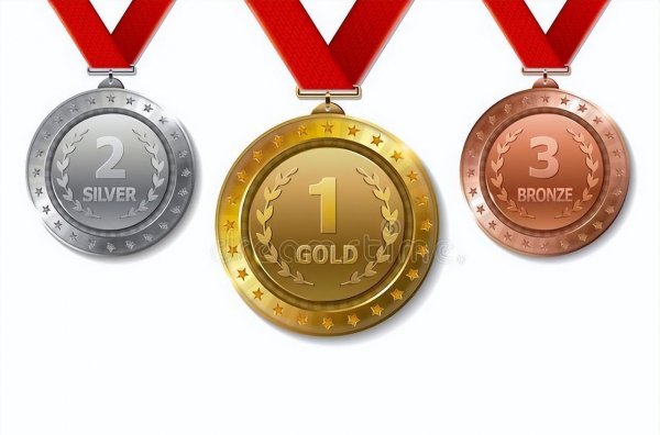 冠军亚军季军分别是第几名