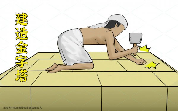 金字塔是哪个国家的