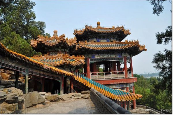 著名景点颐和园在哪个城市