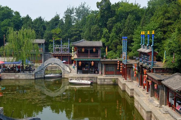 著名景点颐和园在哪个城市