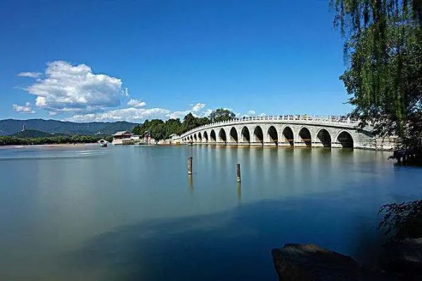 著名景点颐和园在哪个城市