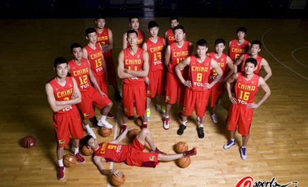 篮球传入中国的时间